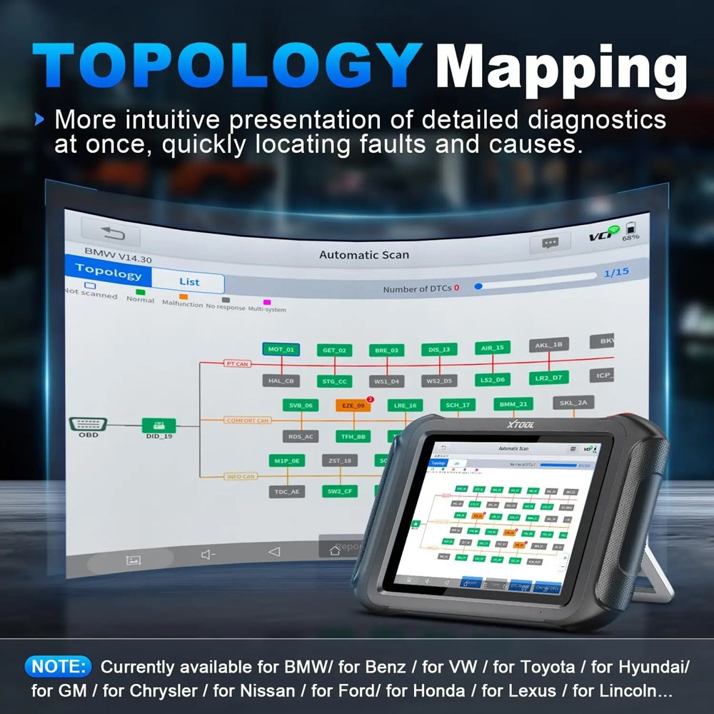 ABD Deposu XTOOL D9S Pro Araç  - Car Diagnostic Tool incelemesi ve fiyatı