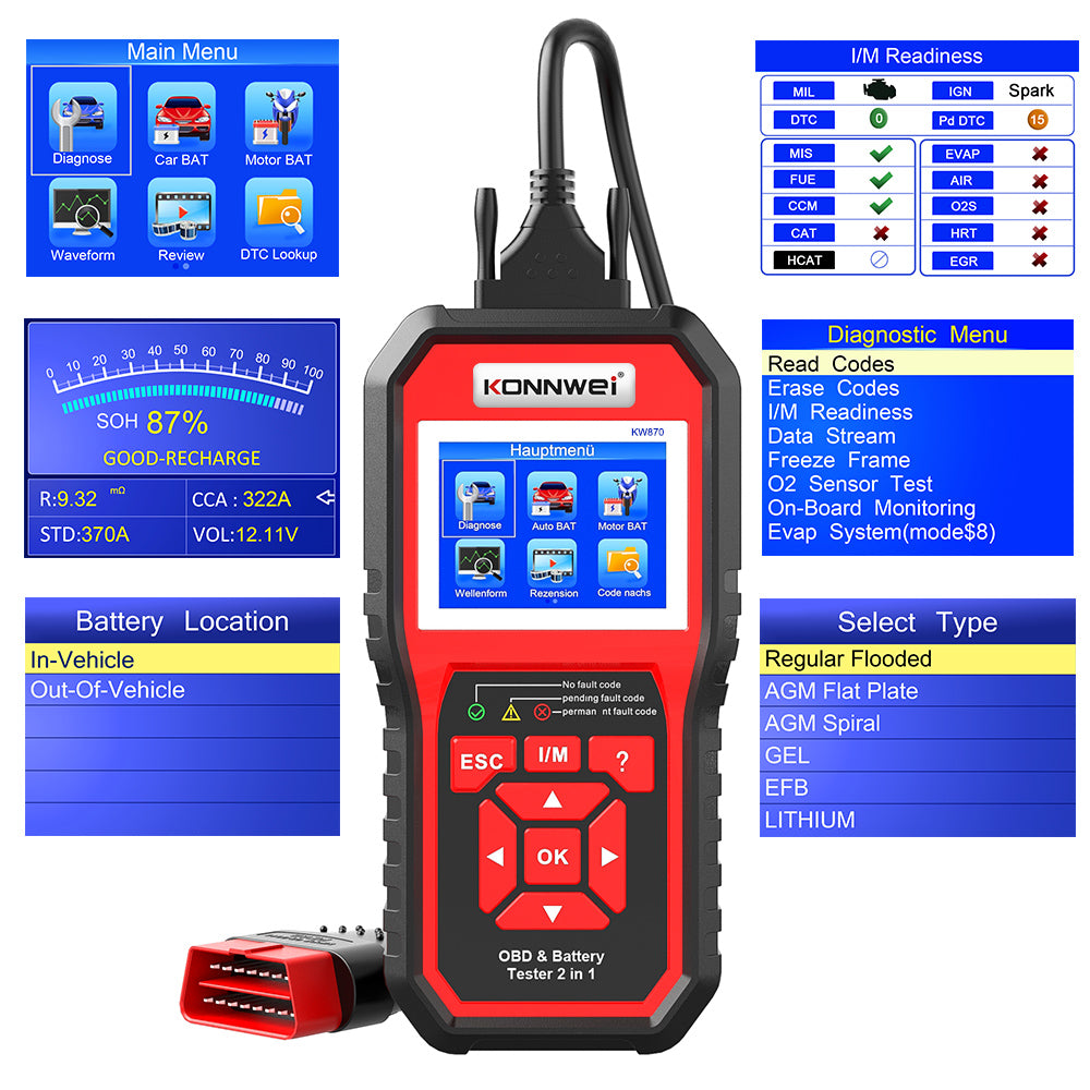 Yeni Hepsi Bir Arada Tam Fonks - Car Diagnostic Tool incelemesi ve fiyatı
